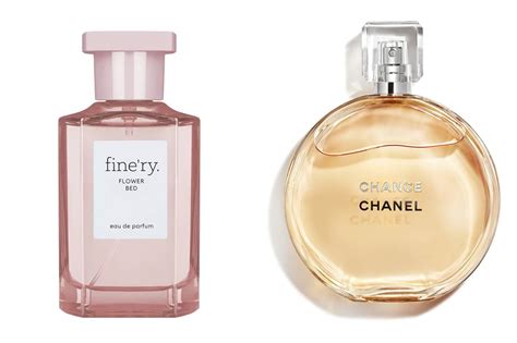 target dupe perfume